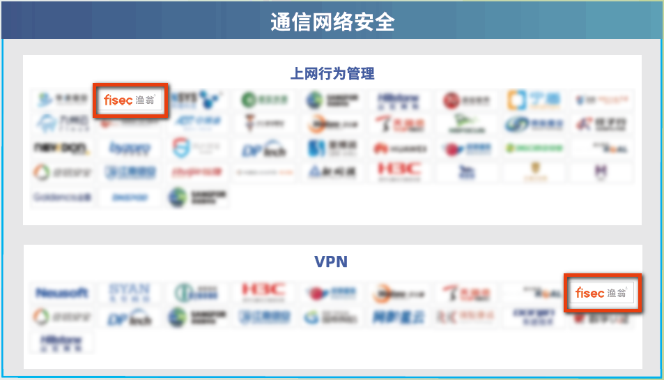 《全景图》OKPay钱包(中国)信息上榜领域
