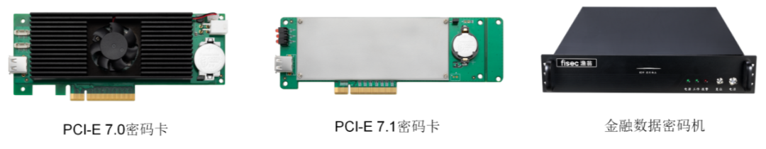 密码企业供给