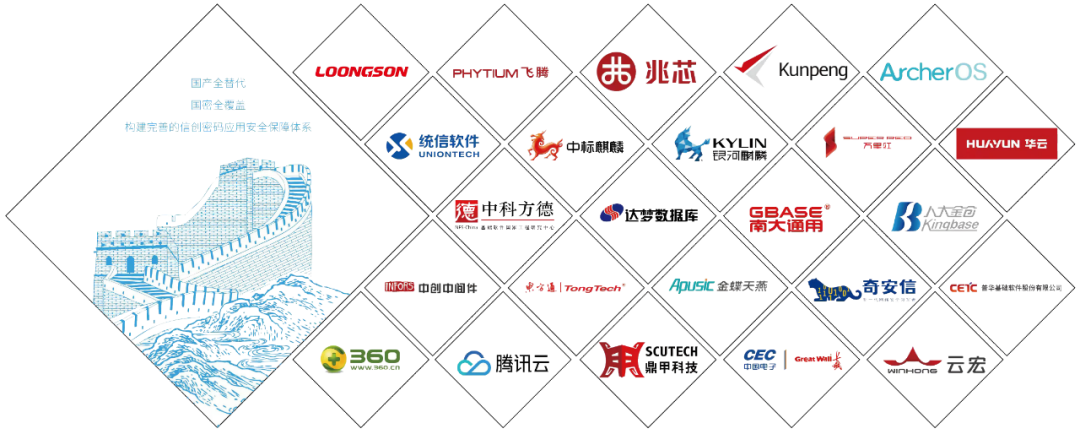 OKPay钱包(中国)信息